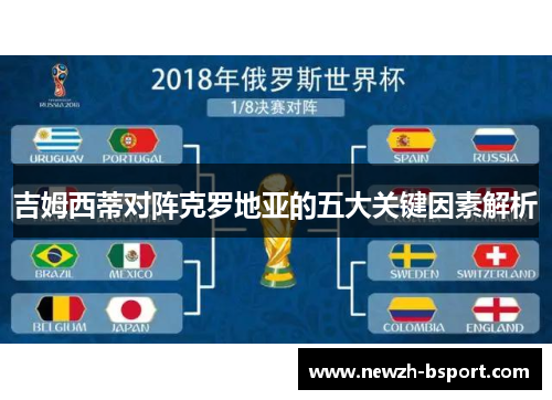 吉姆西蒂对阵克罗地亚的五大关键因素解析