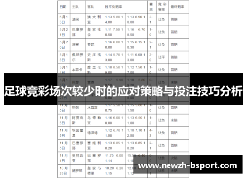 足球竞彩场次较少时的应对策略与投注技巧分析