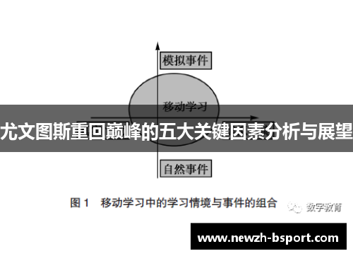 尤文图斯重回巅峰的五大关键因素分析与展望 尤文图斯重回巅峰的五大关键因素分析与展望