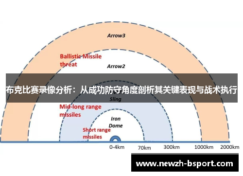 布克比赛录像分析:从成功防守角度剖析其关键表现与战术执行 布克比赛录像分析:从成功防守角度剖析其关键表现与战术执行